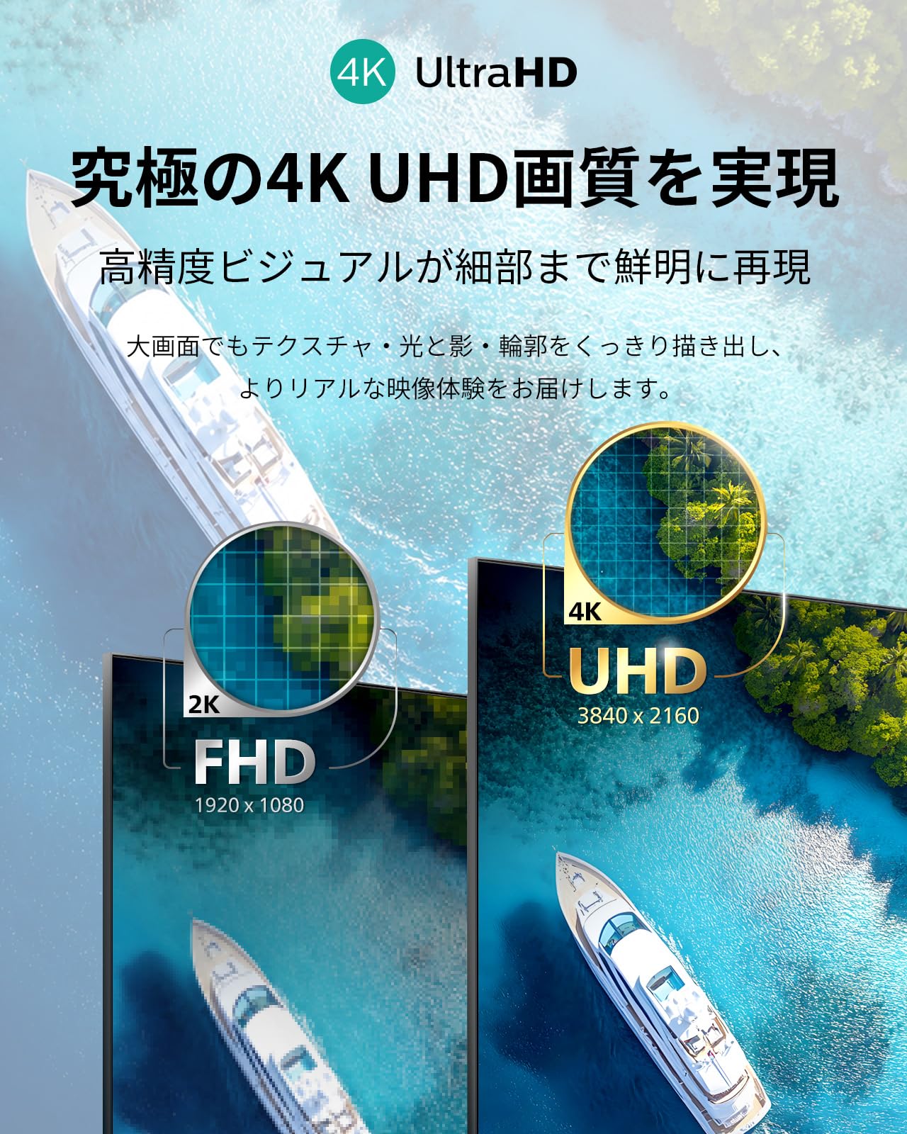 Amazon | Philips(フィリップス) チューナーレステレビ 50インチ 4K
